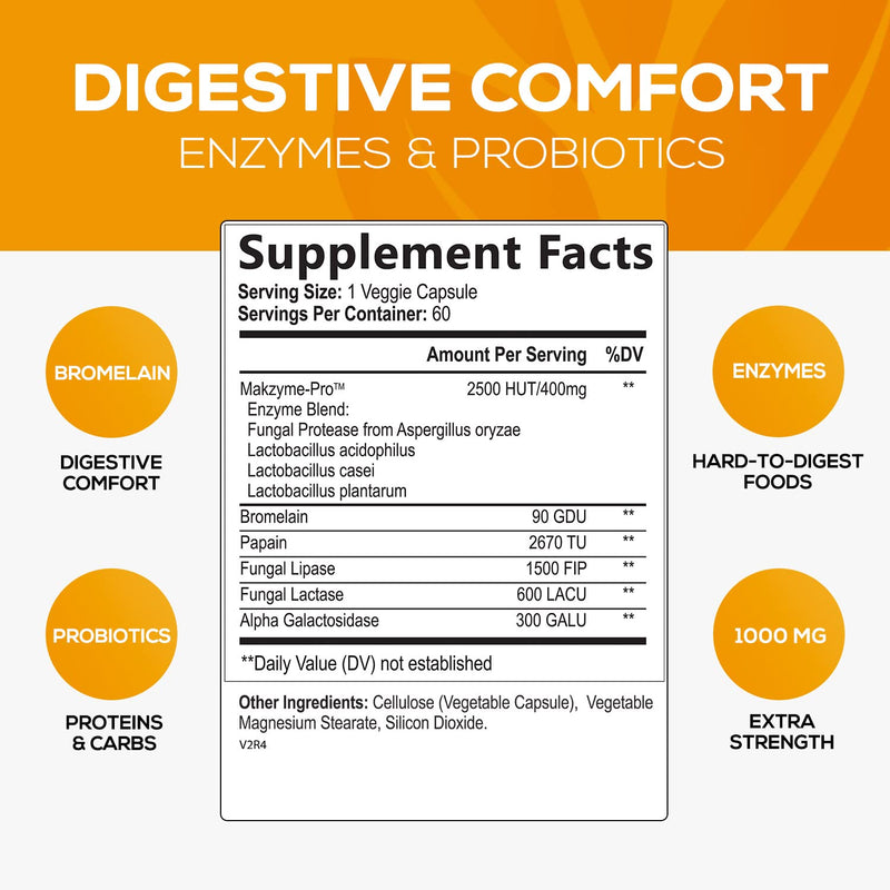 [Australia] - Digestive Enzymes with Probiotics, Bromelain and Papain - Gentle Digestion Support Multi-Enzyme Supplement for Women and Men - Daily Support for Gas, Bloating and Digestion, Non-GMO - 60 Capsules 60 Count (Pack of 1) 
