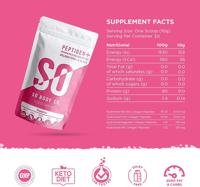 [Australia] - Five Types of Collagen Powder Combined. Including A Unique Egg Collagen. Made in UK | 30 Days of Age Defying Multi-Collagen 1 
