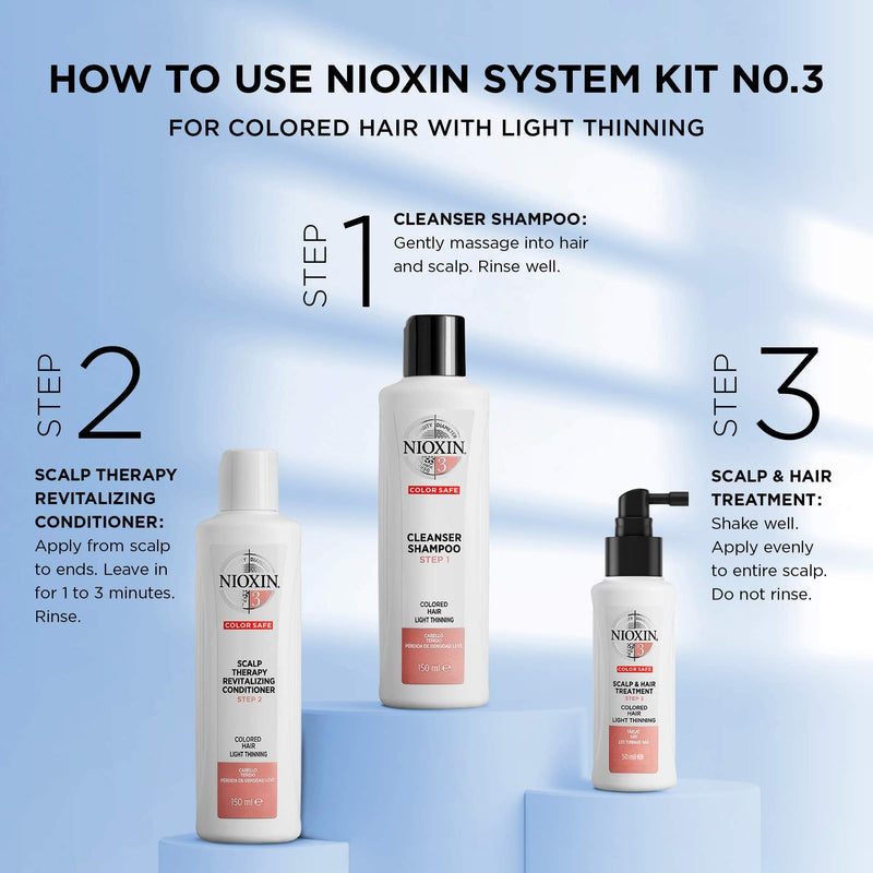 [Australia] - NIOXIN System 3 for Coloured Hair with Light Thinning Trial Kit 