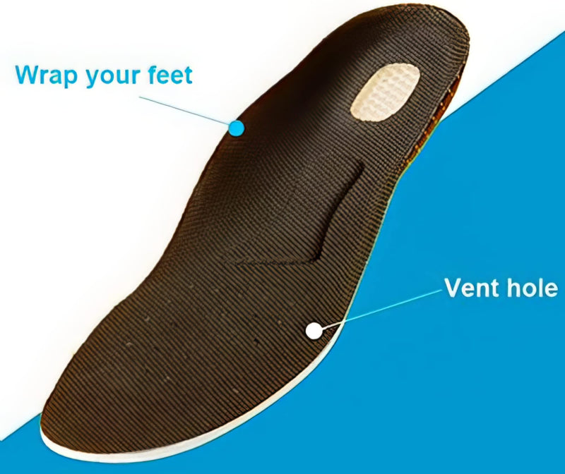 [Australia] - Plantar Fasciitis Supports Orthotic Insole Fachilles Tendonitis Heel Support For Shoes , Multicoloured, 6 to 9 UK (39-43 Europe) 6 to 9 UK (39-43 Europe) 