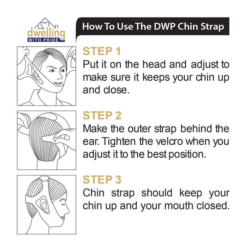 [Australia] - Anti Snore Chin Strap | Anti-Dry Mouth Chin Strap for CPAP Users | Stop Noise | Snoreless Sleeping Solution for Men and Women | Breathing Aid for Snoring 