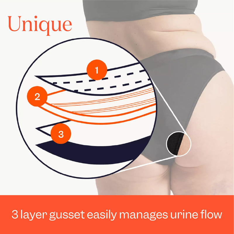 [Australia] - Jude, UK Women Size 12, High Waisted Full Brief Leak-Free Pants, No-Show, Unique 3-Layer Gusset Incontinence Pants for Women, Machine Washable UK 12 