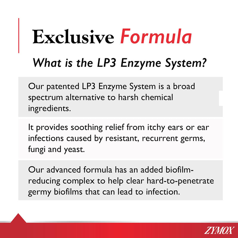 [Australia] - ZYMOX Enzymatic Ear Solution with 0.5-Percent Hydrocortisone, for Dog & Cat, 1.25 oz 