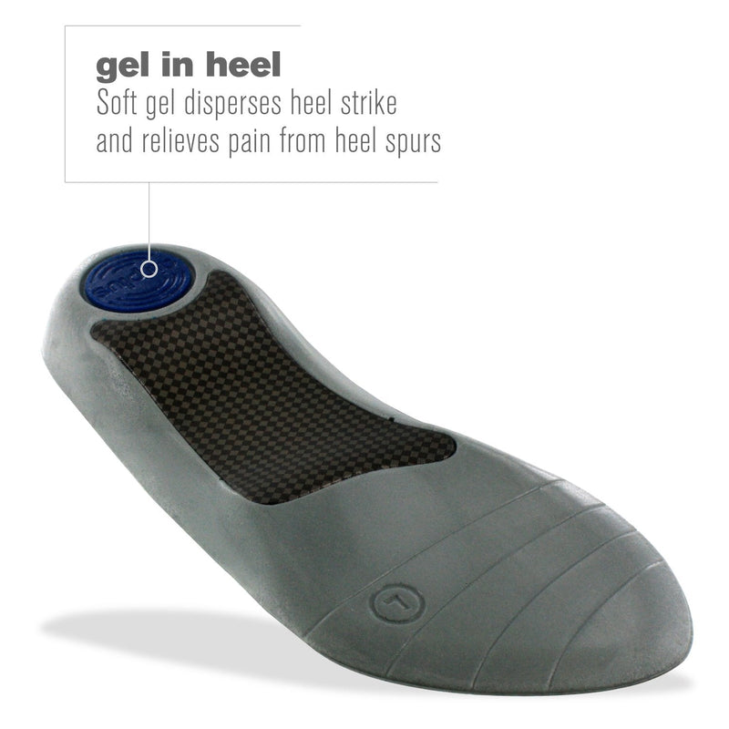 [Australia] - Airplus Plantar Fasciitis Orthotic Shoe Insole for Extra Cushioning and Pain Relief Blue 