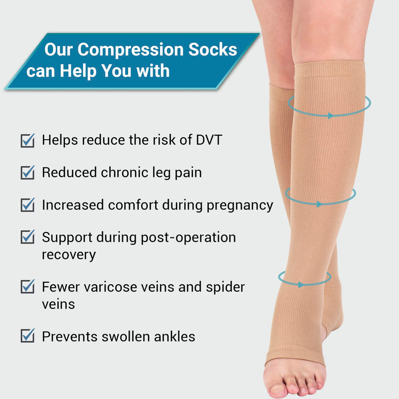 [Australia] - 360 RELIEF - Open Toe Medical Compression Socks for Nurses Support | Varicose Veins, Travel, Work, Flight, Edema, Pregnancy | S/M, Beige with Mesh Laundry Bag | S-M 