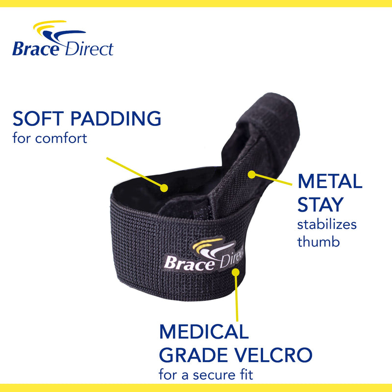 [Australia] - Mini Thumb Spica for Arthritis & DeQuervain Tenosynovitis Treatment-Stabilize CMC, MCP Joints Carpal Tunnel, Sprains, & Trigger Pain Relief by Brace Direct L 