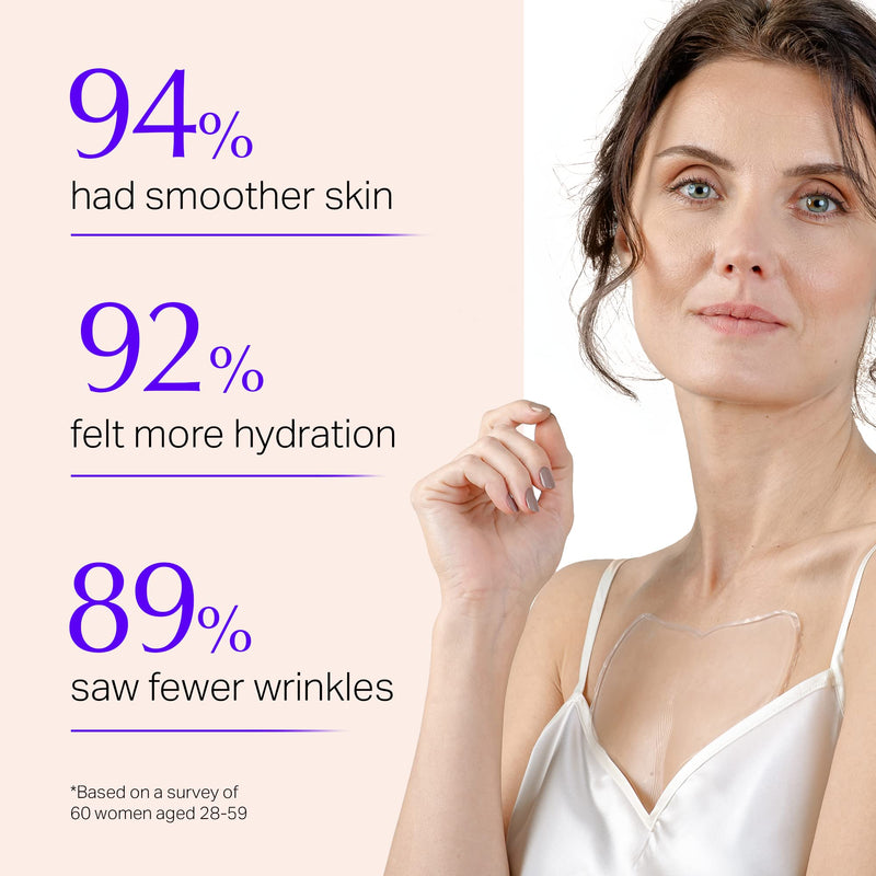 [Australia] - Chest Wrinkle Pads - Anti-Ageing Advanced Skin Firming Tightening & Moisturizing Treatment - Skin Safe Silicone Patches - Reusable Overnight Lift for Crepe Erase - Neck & Décolleté (1-mo Supply) 2 Chest Pads | Best Seller for Chest Wrinkle Pads 
