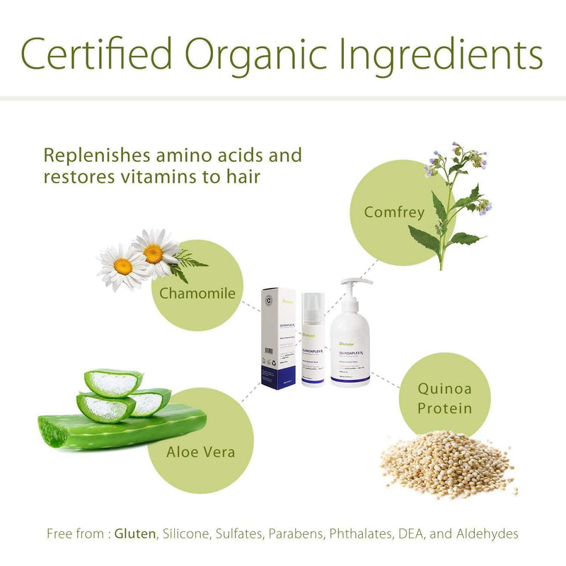 [Australia] - ONC QUINOPLEX R3 Hair Repair, Treatment with Protein, One-Step Process, GMO & Gluten-Free, Refreshes Scalp, Builds Volume, Prevents Split Ends, 6G-4TVO-HCV8, 125 ml 125 ml (Pack of 1) 
