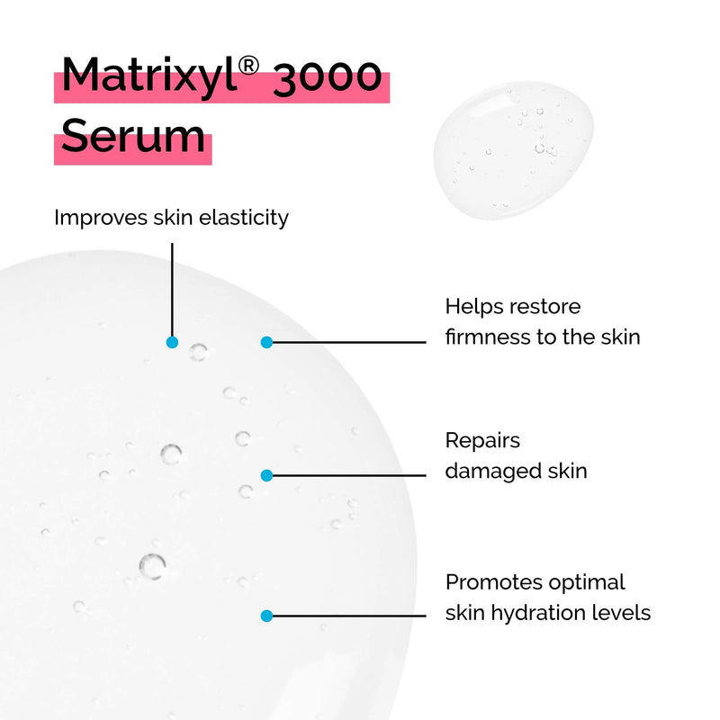 [Australia] - Timeless Skin Care Matrixyl 3000 Serum W/ Hyaluronic Acid 1 OZ. klar 