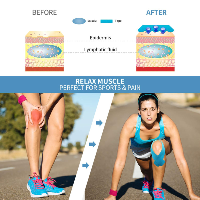 [Australia] - REFUN Kinesiology Tape Precut (4 Rolls Pack), Elastic Therapeutic Sports Tape for Knee Shoulder and Elbow, Pain Relief, Waterproof, Latex Free, 2" x 16.5 feet Per Roll, 20 Precut 10 Inch Strips Beige 