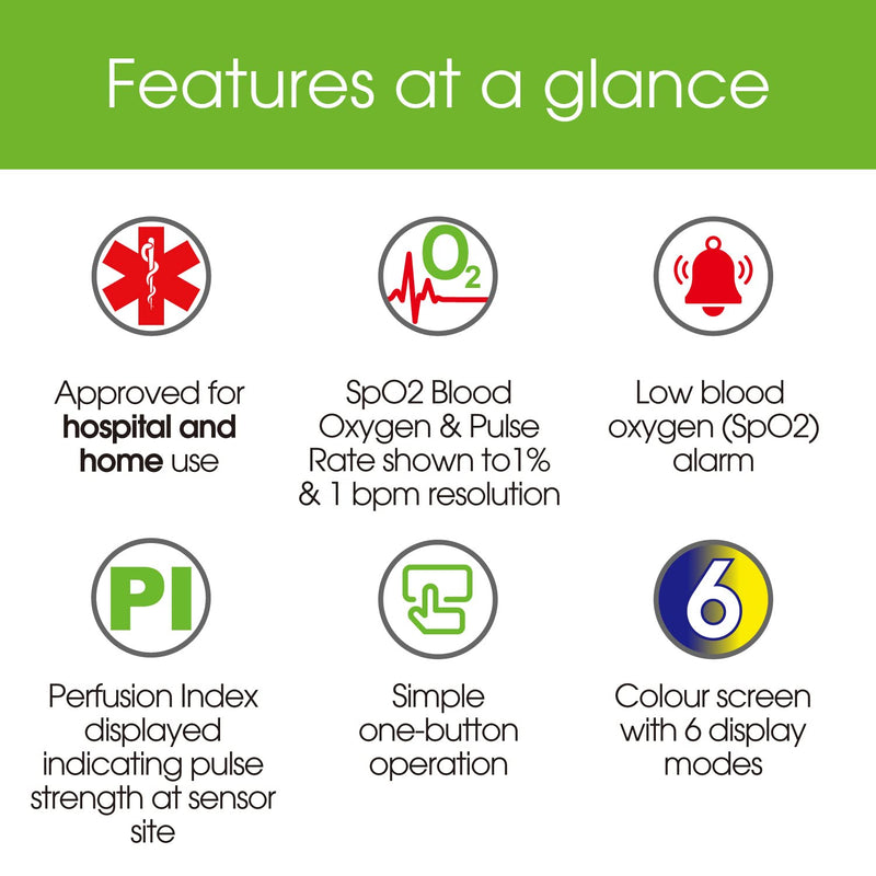 [Australia] - OxiPro 2 - NHS Supplied Pulse Oximeter - CE Approved Blood Oxygen Monitor - Finger Oxygen Saturation Monitor / SATS Monitor SpO2 for Adults and Child - Certified Medical Pulse-Oximeter 