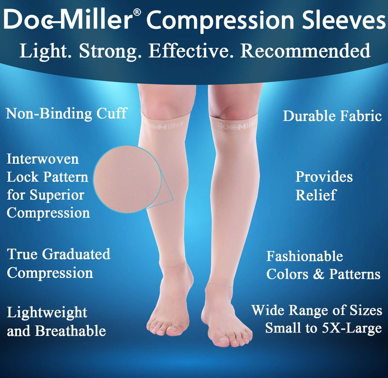[Australia] - Doc Miller Calf Compression Sleeve Men and Women - 20-30mmHg Shin Splint Compression Sleeve Recover Varicose Veins, Torn Calf and Pain Relief - 1 Pair Calf Sleeves Skin Color - Small Size 