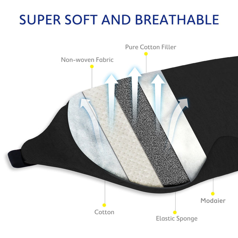[Australia] - Mavogel Cotton Sleep Eye Mask - Updated Design Light Blocking Sleep Mask, Soft and Comfortable Night Eye Mask for Men Women, Eye Blinder for Travel/Sleeping/Shift Work, Includes Travel Pouch, Black 