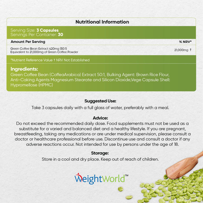 [Australia] - Green Coffee Bean Extract Capsules 21000mg - 90 Unroasted Green Coffee Capsules - Vegan & Natural Caffeine Pills (Not Caffeine Tablet) - Source of Chlorogenic Acid - Green Tea Capsules Alternative 