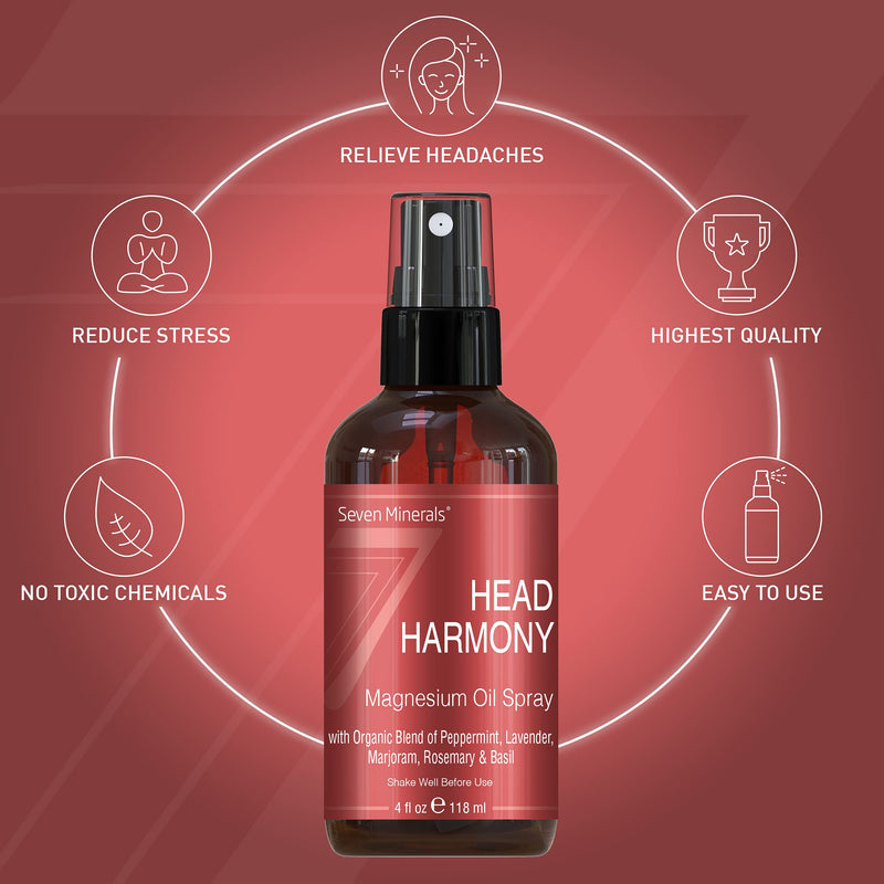 [Australia] - Natural Migraines Relief Spray - Powerful Magnesium Oil Blend with Essential Oils (Lavender, Sweet Marjoram, Peppermint, Rosemary, and Basil) for Headache Relief - Made in USA - Free Trigger Tracker 