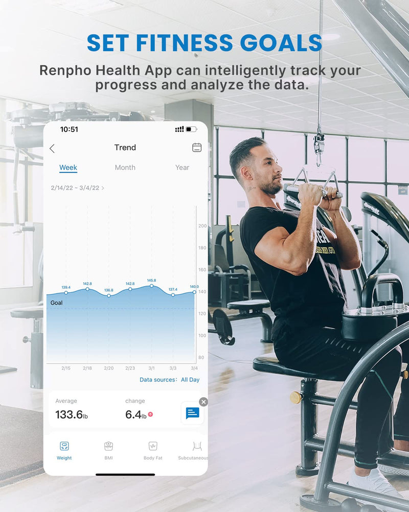 [Australia] - RENPHO Bluetooth Body Fat Scale Smart BMI Scale Digital Bathroom Large Size 300*300mm Wireless Weight Scale-RENPHO Bluetooth Body Fat Scale, Weight Scale Bathroom Smart Body Composition Analyzer 