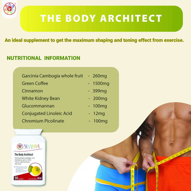 [Australia] - The Body Architect | Burn Fat & Boost Energy Using Metabolism not a Diet - Spirituality, Science & Supplements by Shakra Health 
