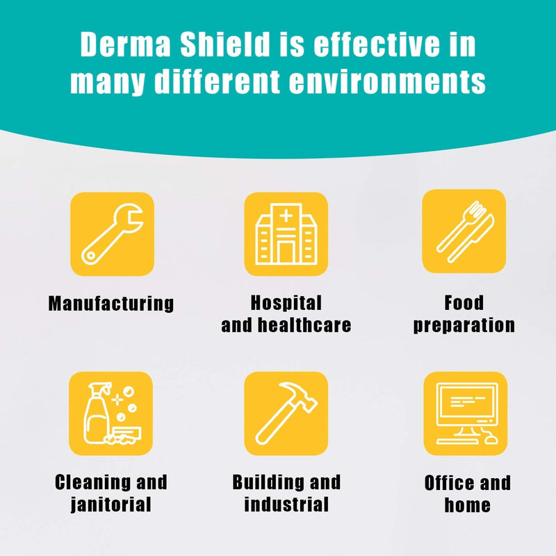 [Australia] - Derma Shield Barrier Cream 100ml Lotion - The Ultimate Waterproof Skin Shield for Hands, Body, Face - Clinically Proven Protection and Relief for Contact Dermatitis, Dry Skin 