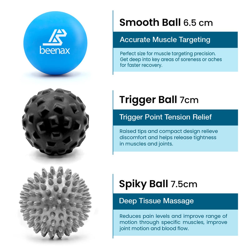 [Australia] - Beenax Massage Ball (Set of 3) - Perfect for Deep Tissue, Muscle Recovery, Trigger Point, Myofascial Release, Plantar Fasciitis and Muscle Relief - Designed to Relieve Stress and Relax Tight Muscles Blue 