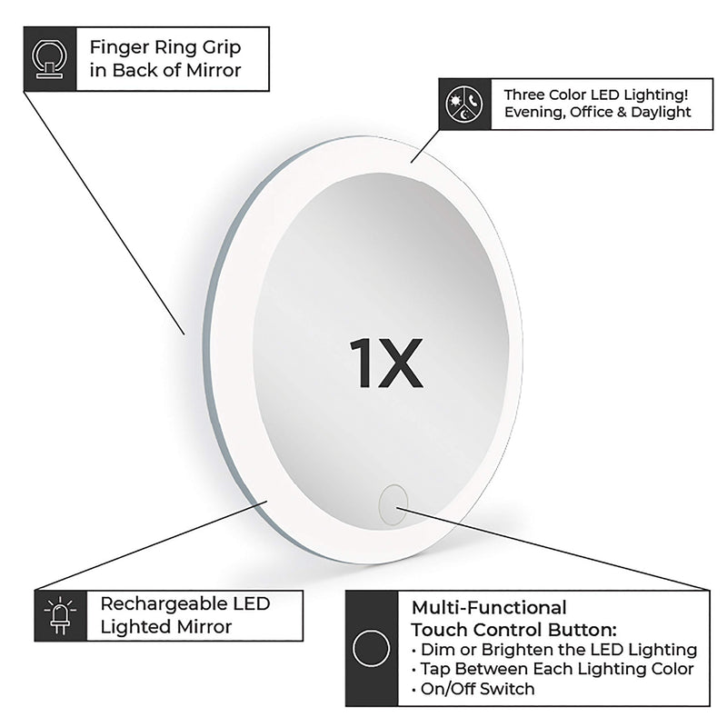[Australia] - Zadro Compact LED Travel Makeup Mirror Rechargeable with Carrying Pouch, Micro USB Charging Cord, and 1X Magnification (Gray) Grey 