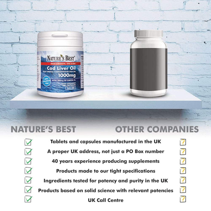 [Australia] - High Strength Cod Liver Oil Capsules 1000mg | 180 Capsules | One-A-Day | 6 month's Supply | Taste Free | Omega 3s with Vitamin D3 10�g | UK Made | 5-Stage Purification Process 