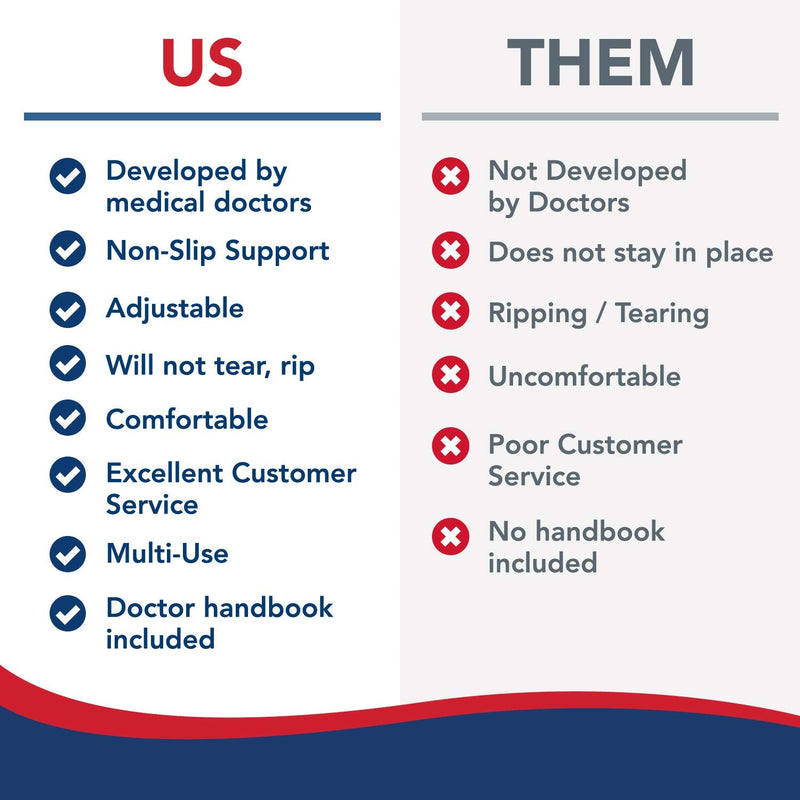 [Australia] - Doctor Developed Shoulder Support / Shoulder Strap / Shoulder Brace [Single] & Doctor Written Handbook - Relief for Shoulder Injuries, for both left & right (Pink) Pink 