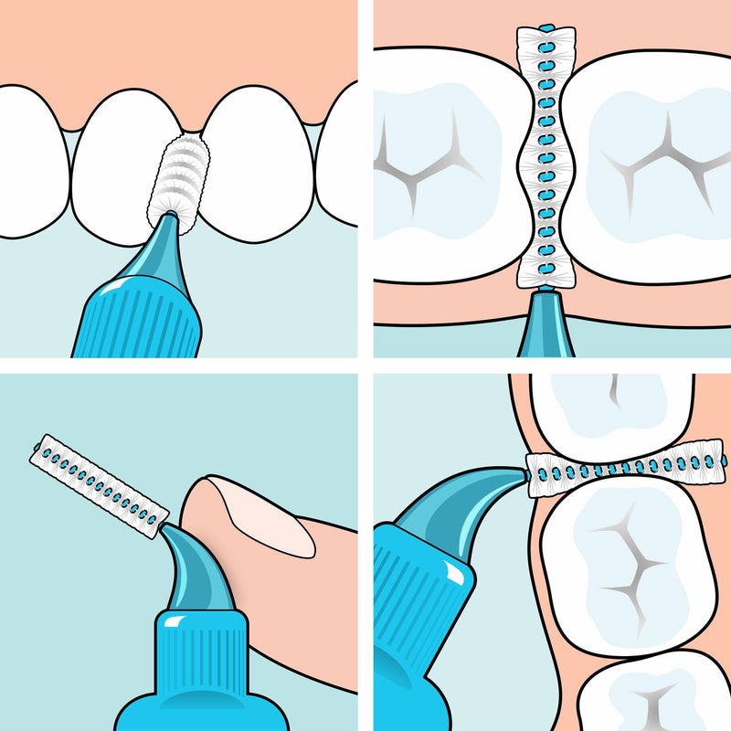 [Australia] - TePe Interdental Brushes Blue Extra Soft (0.6mm - Size 3) / Simple and effective cleaning of interdental spaces / 1 x 8 brushes 