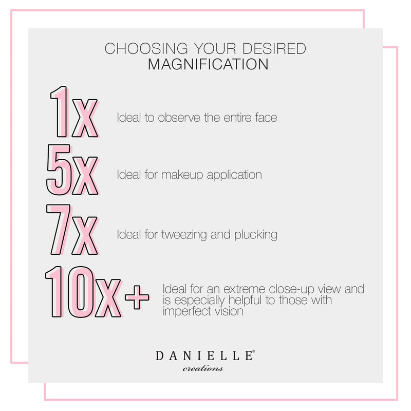 [Australia] - Danielle Creations Soft Touch Black Round Vanity Mirror, 10X Magnification 