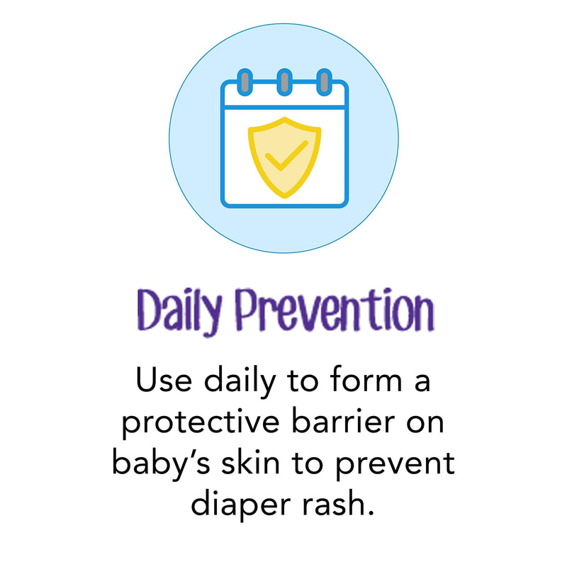 [Australia] - Desitin Daily Defense Baby Diaper Rash Cream with 13% Zinc Oxide Barrier Cream to Treat, Relieve & Prevent Diaper Rash, Hypoallergenic, Dye-, Phthalate- & Paraben-Free, Travel Size, 2 oz 