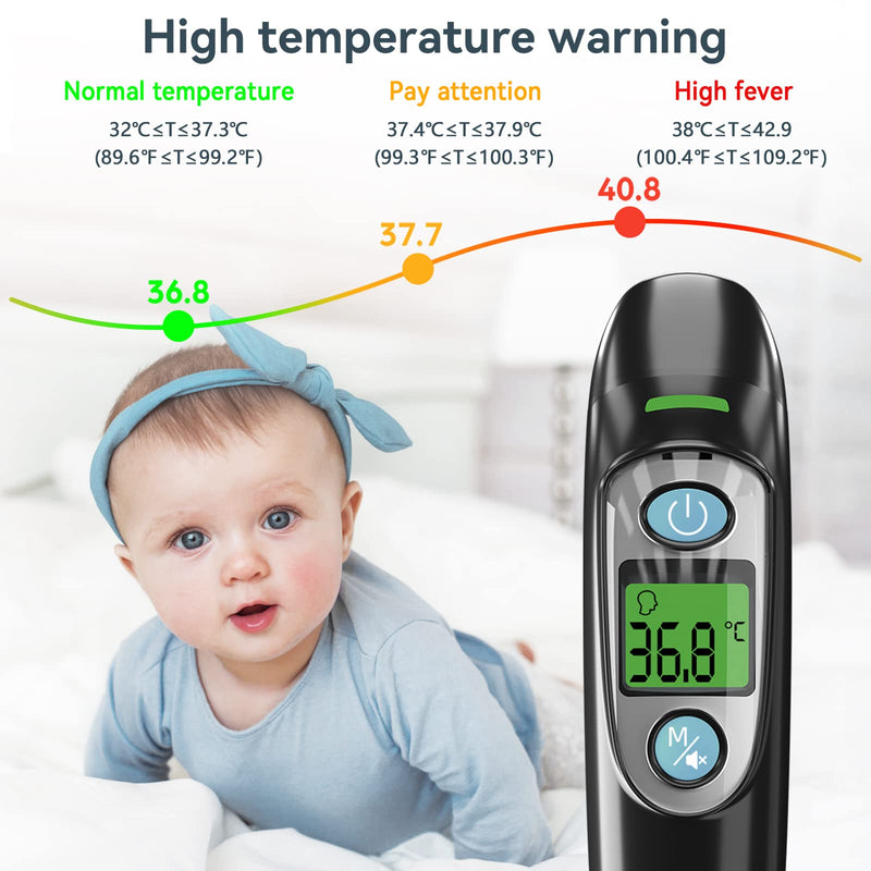 [Australia] - Metene Baby Thermometer for Fever, New Generation Professional Digital Medical Forehead and Ear Thermometer, thermoelectric Pile Sensor+3 Built-in Sensors for Best Accuracy, for Baby Kids and Adults 