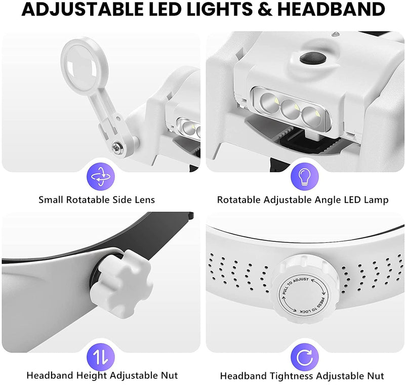 [Australia] - Elikliv Headband Magnifying Glass with Light 1X to 14X, Rechargeable Handsfree Head Mount Magnifier, 6 Detachable Lens Visor Loupe Tool for Close Work Reading Jewelry Craft Repair Cross Stitch STYLE 1 