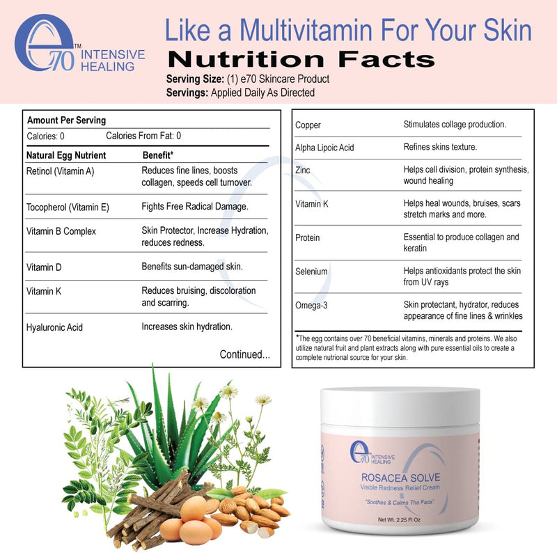 [Australia] - E70 Rosacea Solve - Redness Relief Cream - Calming Face Moisturizer For Rosacea and Acne-Prone Skin - Sensitive Skin Care With Organic Ingredients such as Aloe Vera, Almond Oil, Licorice and Chamomile Extracts - No Parabens 