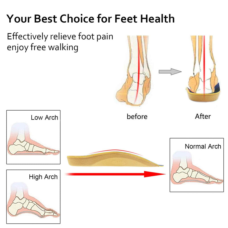[Australia] - RooRuns 3/4 Plantar Fasciitis Insoles High Arch Support Inserts with Metatarsal Pads, Orthotic Inserts for Flat Feet, S 3/5.5 UK Men/ 4/6.5 UK Women 