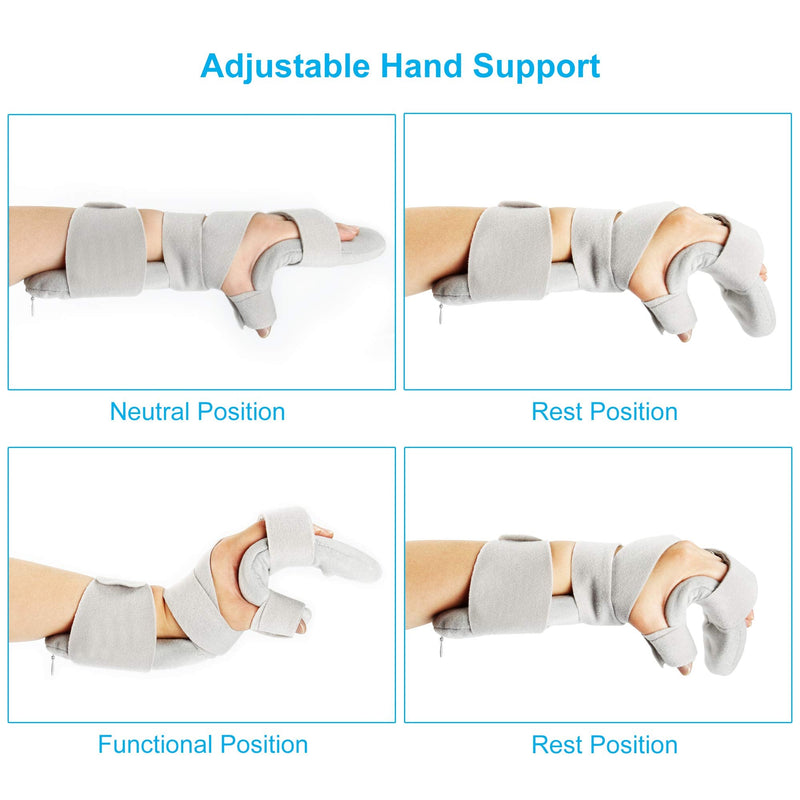 [Australia] - REAQER Stroke Resting Hand Splint Night Immobilizer Muscle Atrophy Rehabilitation For Hand, Wrist And Finger (Left) left 