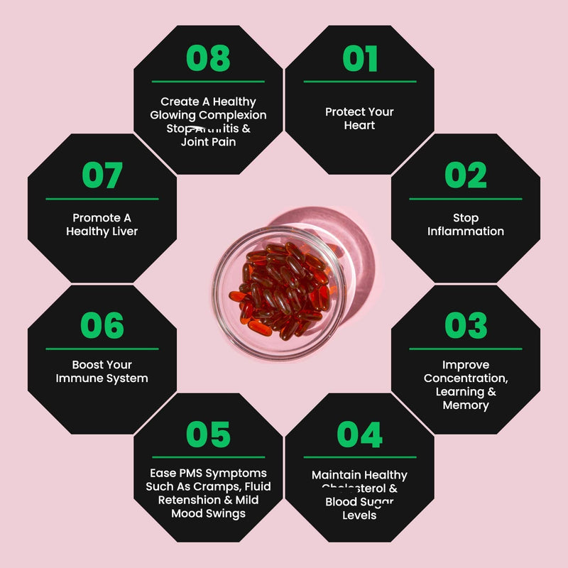 [Australia] - VitaDHA Antarctic Krill Oil a Potent Source of EPA, Astaxanthin & DHA for Brain Function, Heart Health, Blood, Hair, Skin, Joints, Connective Tissues & Liver | Cod Liver Oil Alternative 