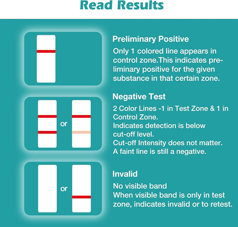 [Australia] - 5 x Drug Test Kits Easy@Home 5 Panel Instant- Testing Marijuana (THC), COC, OPI 2000, AMP, BZO - Urine Dip Drug Testing - #EDOAP-754 5 Count (Pack of 1) 