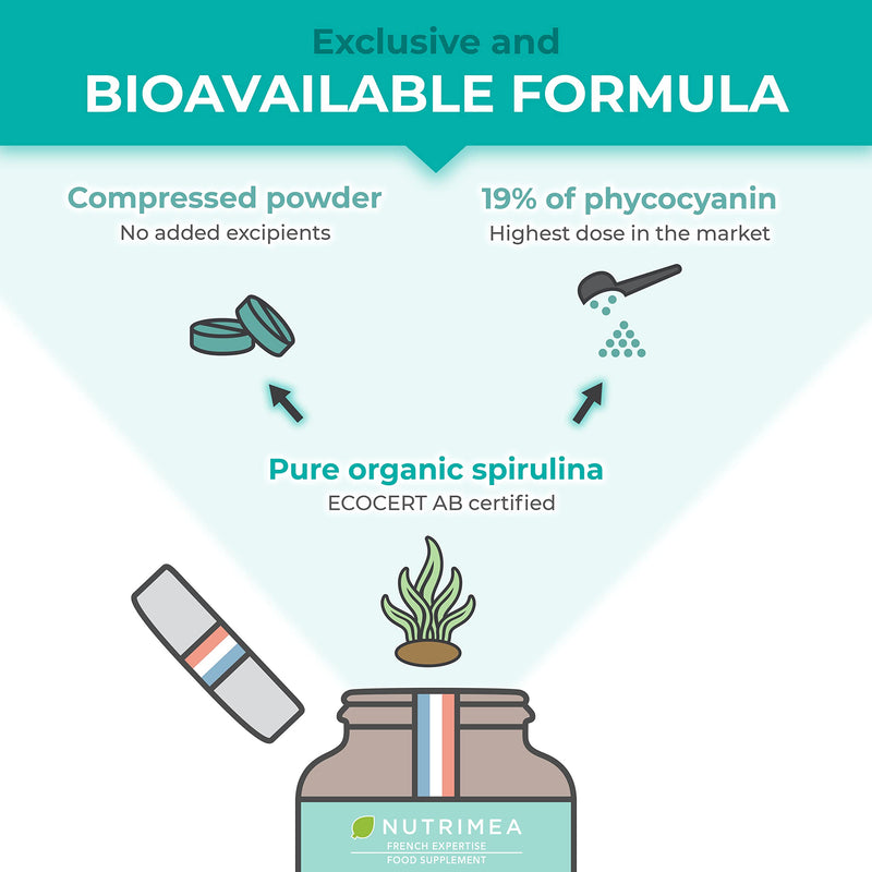 [Australia] - Organic Spirulina Tablets (200 x 500mg) - Rich in Protein, Vitamins, Antioxidants, Iron, Low Calories - 19% of Phycocyanin - Strengthens Hair and Nails - French Expertise 