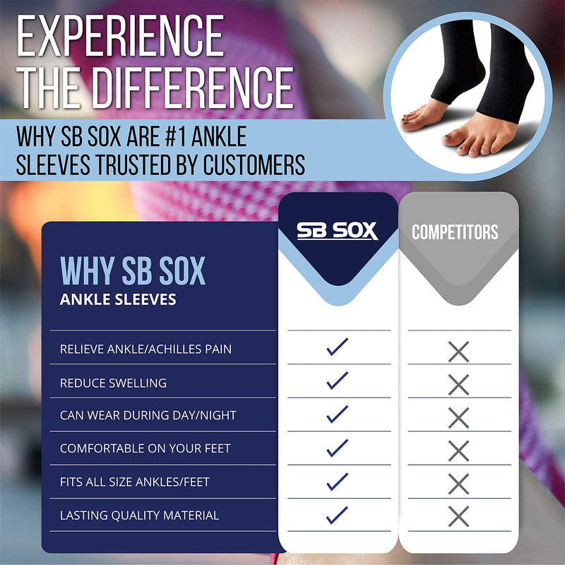 [Australia] - SB SOX Compression Ankle Brace (Pair) – Great Ankle Support That Stays in Place – For Sprained Ankle and Achilles Tendon Support – Perfect Ankle Sleeve for Sports, Any Use Solid - Black Medium 