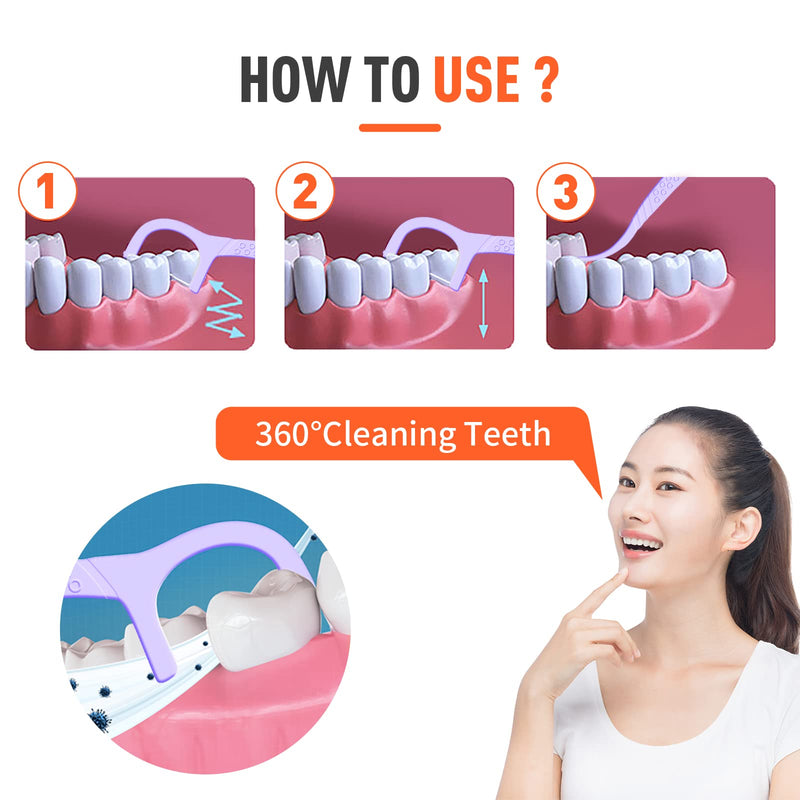 [Australia] - Y-Kelin Dental Floss-100 Pcs Dental Floss Toothpick,Teeth Stick,Tooth Picks,Floss Picks,Teeth Cleaning (Mint, 100 pcs) Mint 100 Count (Pack of 1) 