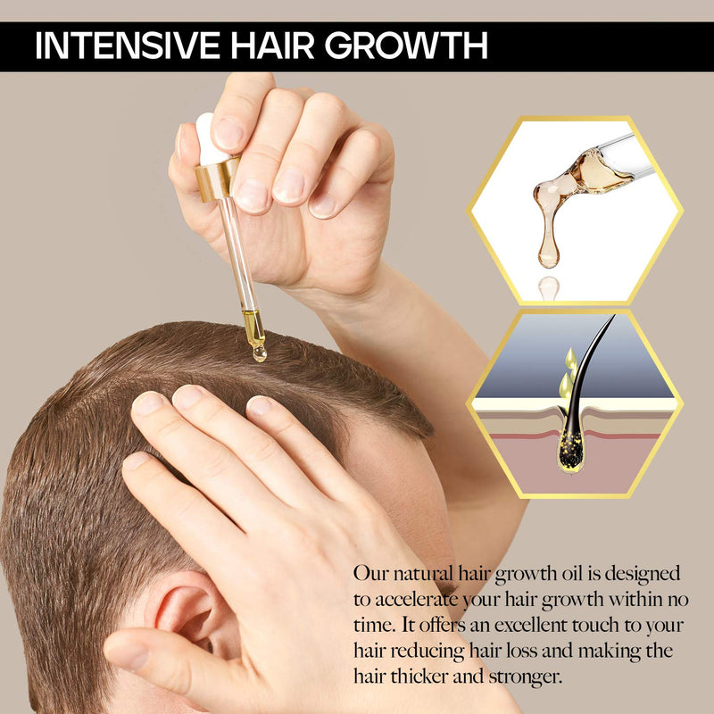 [Australia] - Hair Growth Oil Natural with Caffeine, Biotin and Castor - Hair Growth Oil for Stronger, Thicker, Longer Hair 1.7 oz 1.7 Ounce (Pack of 1) 