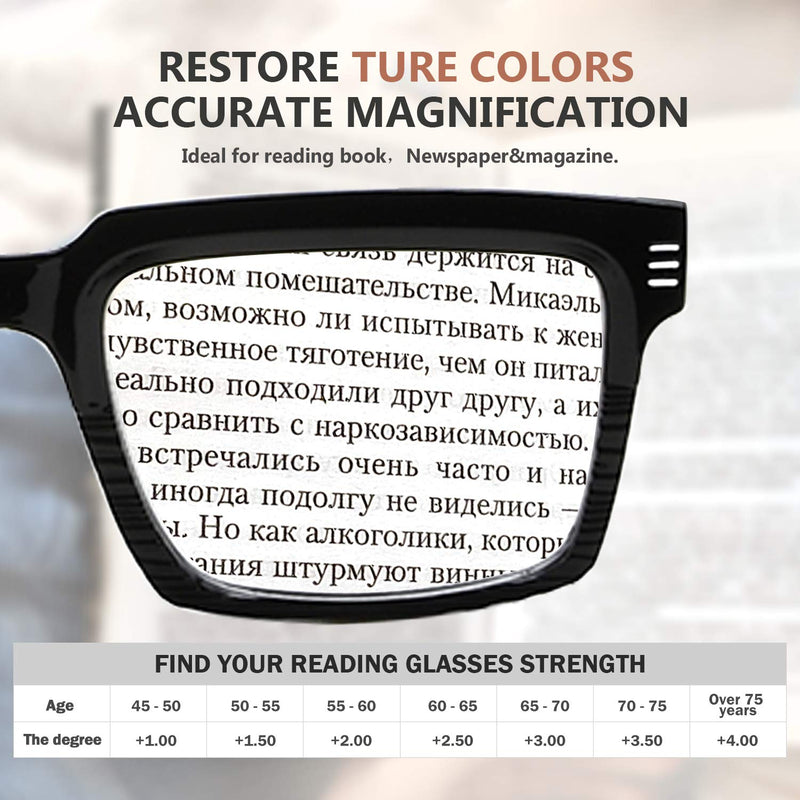 [Australia] - Eyekepper Design Reading Glasses for Women - Fashionable Oversized Readers Black 0.0 Diopters 