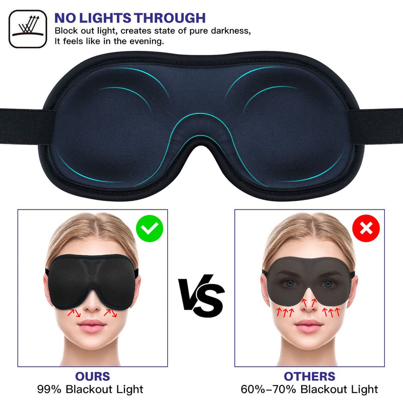[Australia] - Sleep Mask For Women Men, Ultrathin Light Blocking Sleeping Mask, No Pressure On Eyes 3D Contoured Blindfold, Soft Comfort Eye Shade Cover for Travel/Naps/Yoga/Shift Work.（Black） Black 