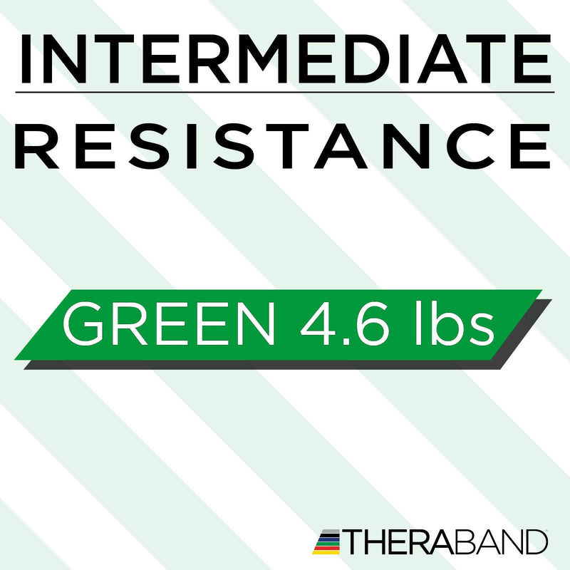 [Australia] - TheraBand Resistance Band Loop Green - Heavy 