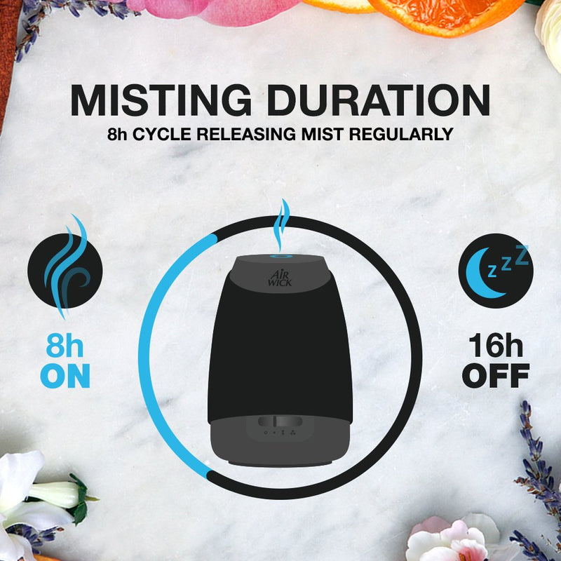 [Australia] - Airwick Essential Mist Kit, Essential Oil Diffuser Air Freshener for Aromatherapy, Balancing Peony & Jasmine (1 x Diffuser and 1 x Refill), Lasts Up to 45 Days 