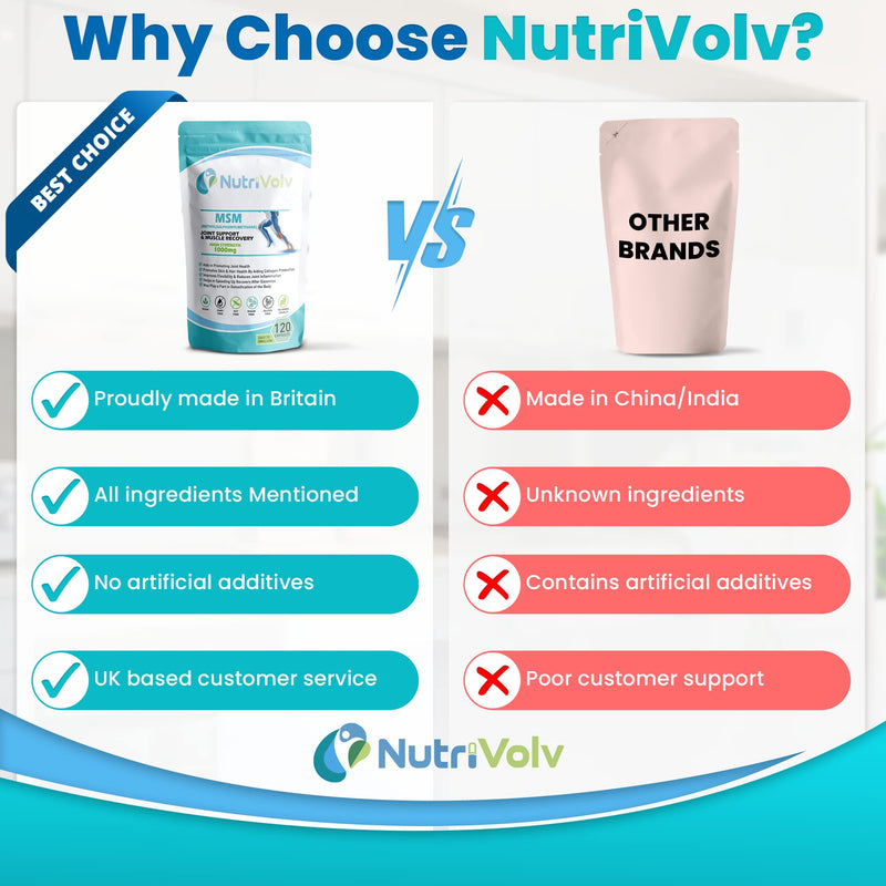 [Australia] - MSM 1000mg (Methylsulphonylmethane) Important Source of Organic Sulfur | Joint Support, Muscle Recovery & hair growth | 120 Capsules 