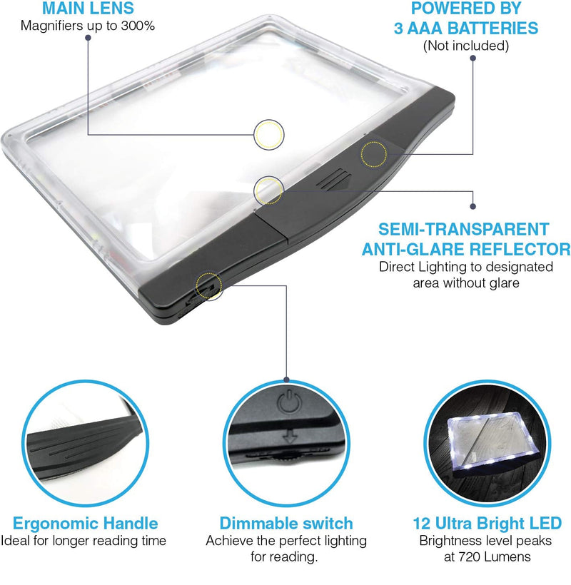[Australia] - MagniPros 3X Large Ultra Bright LED Page Magnifier with 12 Anti-Glare Dimmable LEDs (Provide More Evenly Lit Viewing Area & Relieve Eye Strain)-Ideal for Reading Small Prints & Low Vision & Aging Eyes Black 