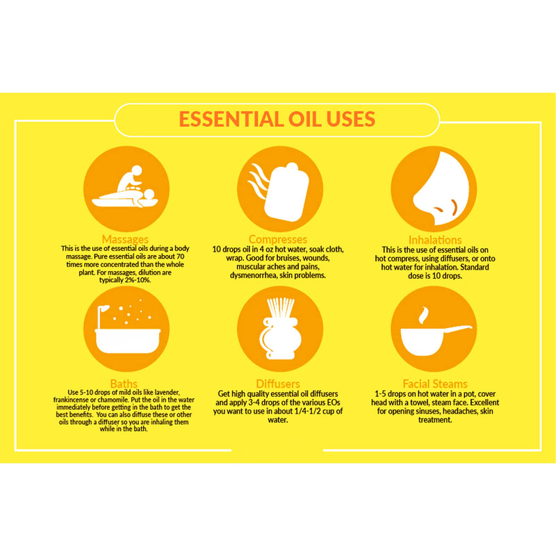 [Australia] - Feelia - Lemongrass Essential Oil - 100% Pure & Natural, Premium Grade, Steam Distilled & Undiluted, Great for Aromatherapy & Relaxation 
