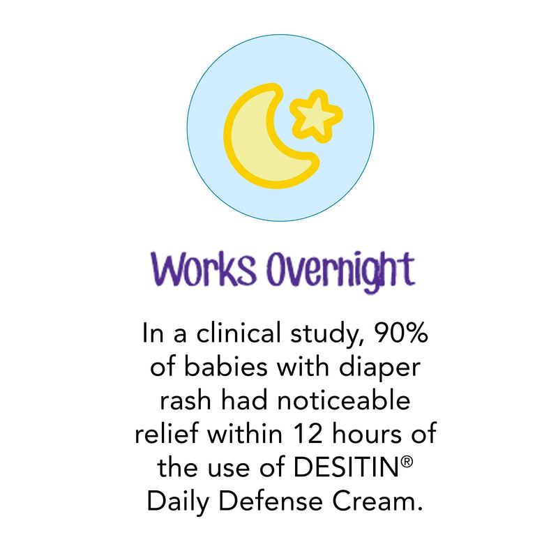 [Australia] - Desitin Daily Defense Baby Diaper Rash Cream with 13% Zinc Oxide Barrier Cream to Treat, Relieve & Prevent Diaper Rash, Hypoallergenic, Dye-, Phthalate- & Paraben-Free, Travel Size, 2 oz 
