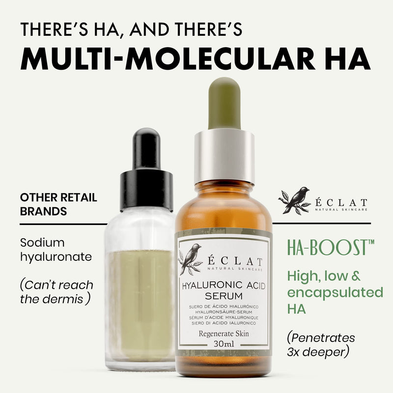 [Australia] - Organic Hyaluronic Acid Serum for Face - Firming, Plumping, Regenerating Moisturiser Anti-Aging Serum & Antioxidants - Hydrating Hyaluronic Acid Face Serum for Women - Dermatologist Developed, Vegan 