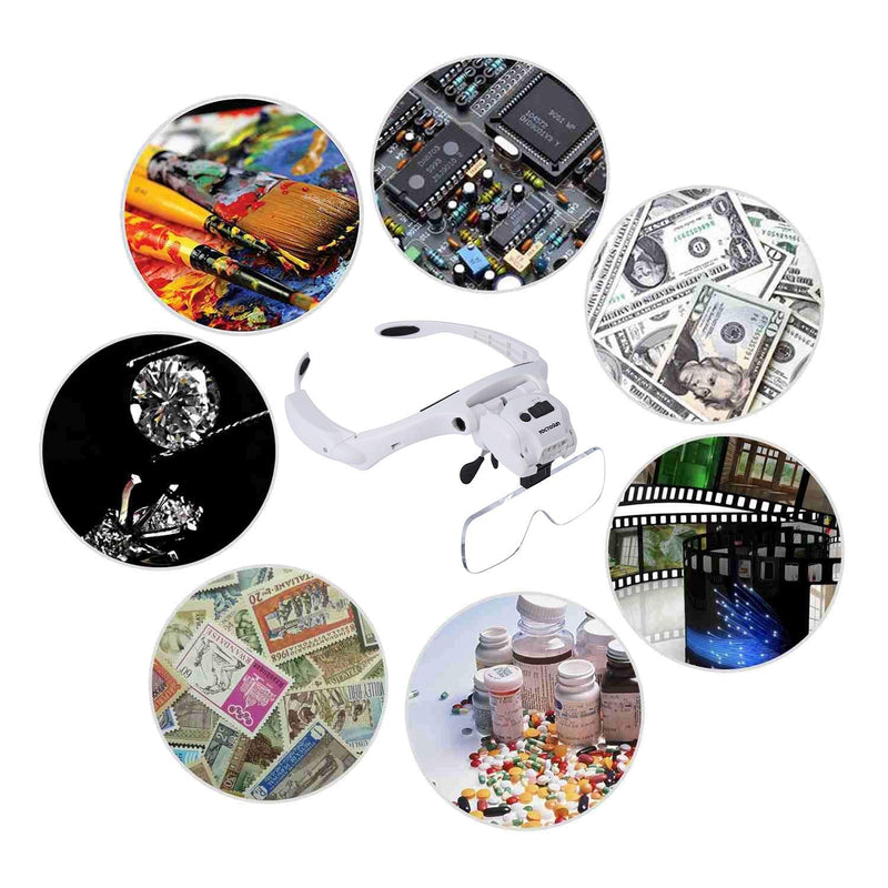 [Australia] - YOCTOSUN Head Magnifier with 5 LED Lights, Rechargeable Hands Free Headband Magnifying Glass with 5 Interchangeable Lenses, Great Magnifying Glasses for Jewelry, Arts and Crafts, Hobby 